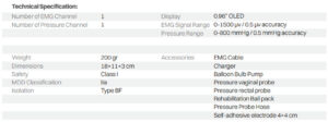 m502 properties